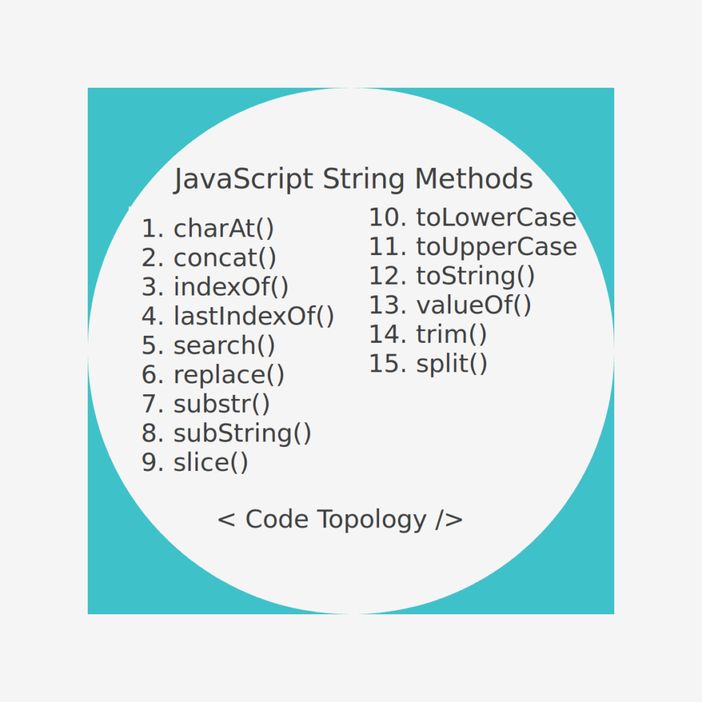 Str methods. JAVASCRIPT String methods. String methods js. Методы String js. String in js.